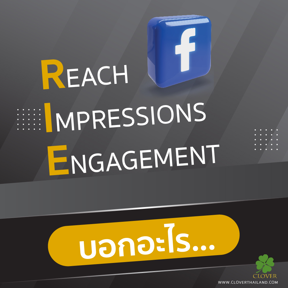 Reach Impression Engagement เครื่องมือนักการตลาดออนไลน์